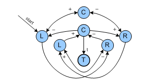 Fig. 9: Recognizes
              a knotted tie